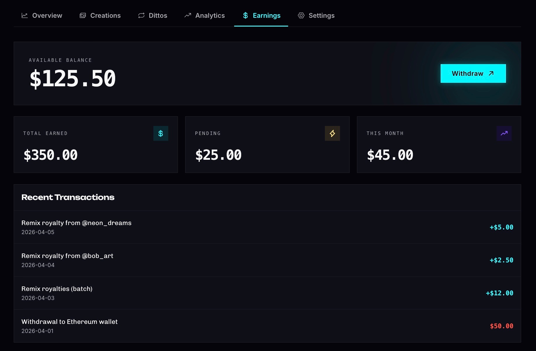 Ditto Studio - Earnings Dashboard