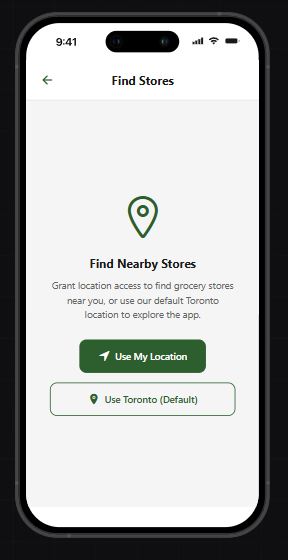 Shopping List Screen