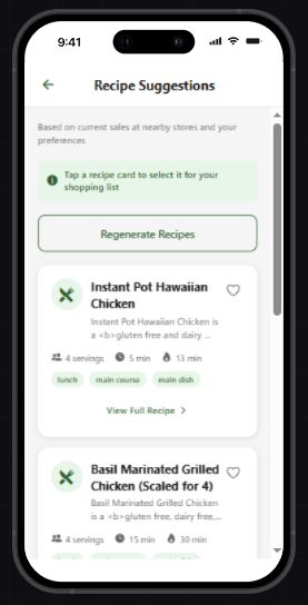 Recipe Details