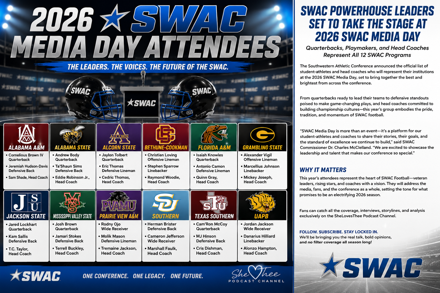 2026 SWAC Media Day Attendees Announced: Conference Stars Ready to Take the Stage 🎤⭐
