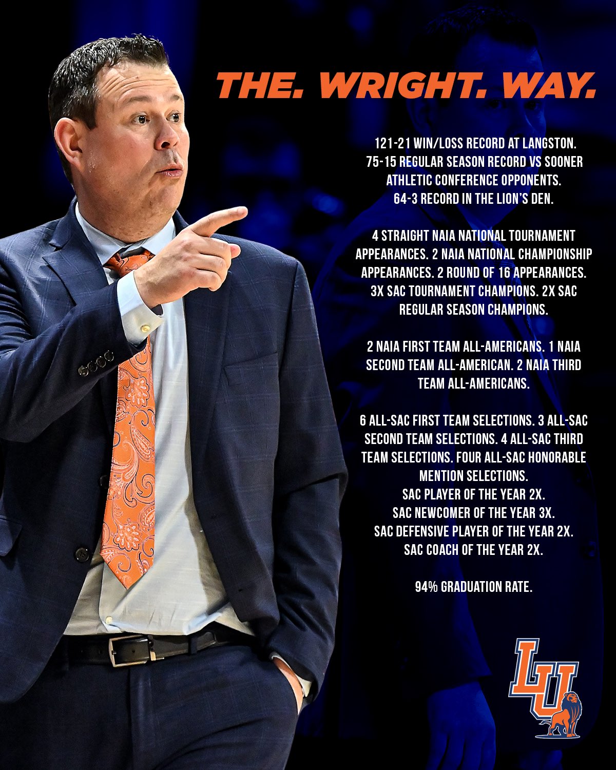 The Wright Way - Chris Wright Resume