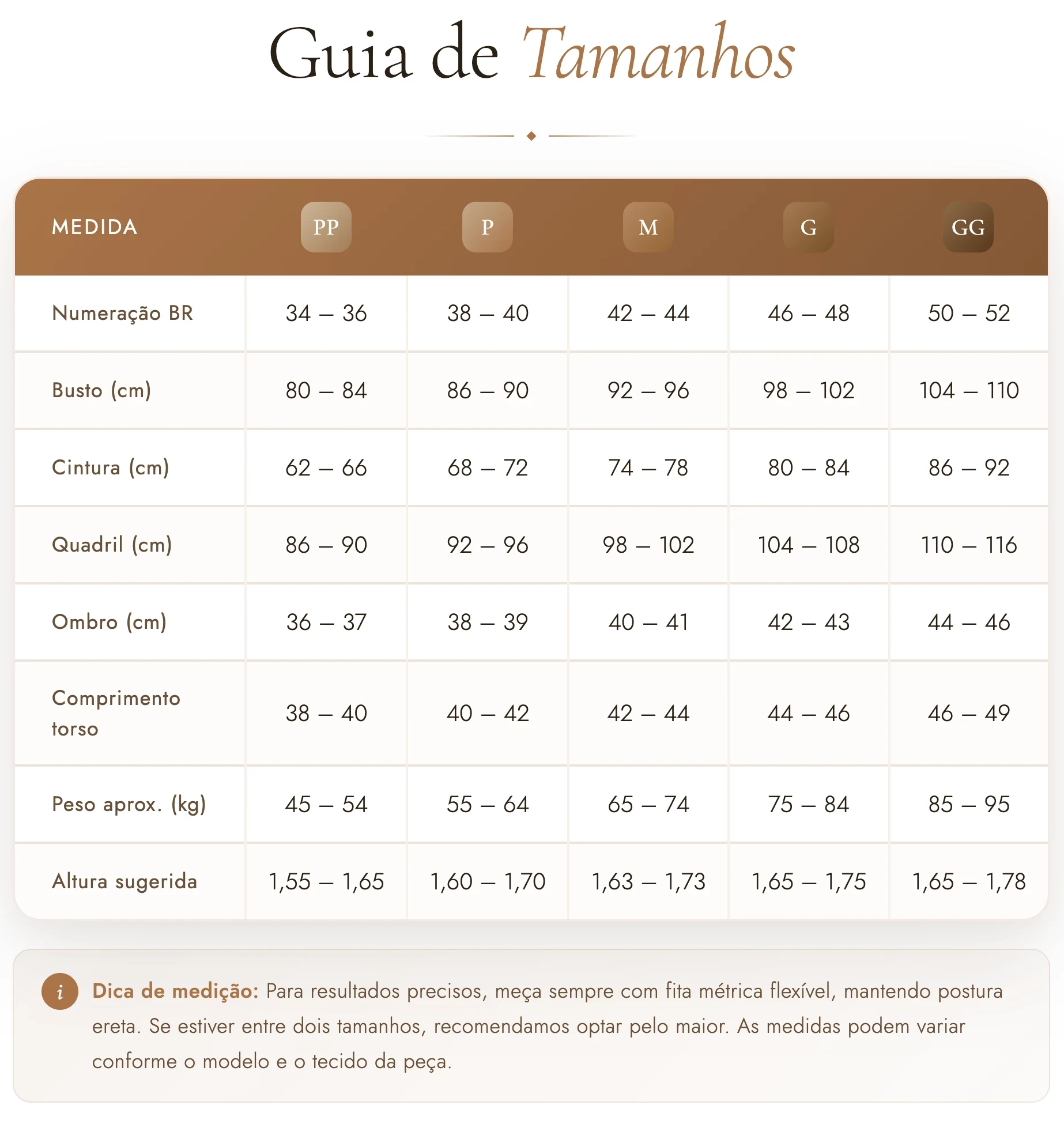 Guia de Tamanhos