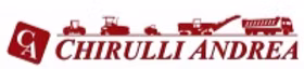Hirulli Andrea