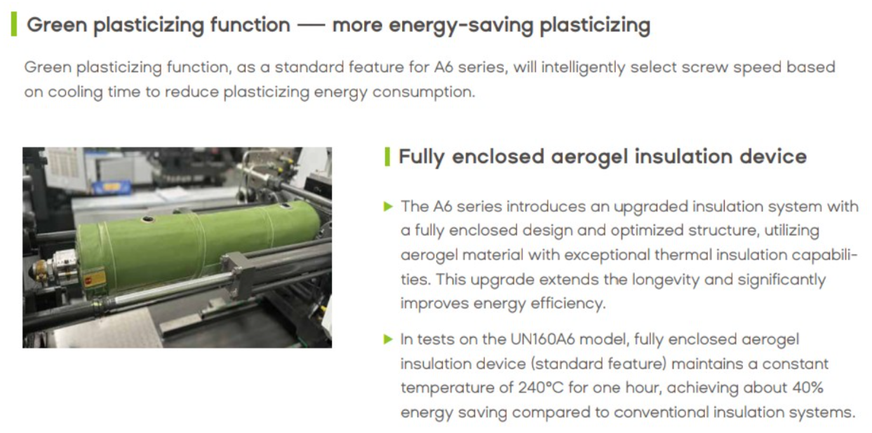Yizumi A6 Series catalog page highlighting fully enclosed aerogel insulation device as standard energy-saving feature