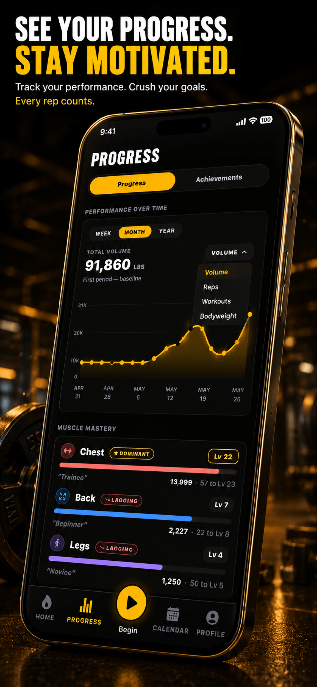 Progress screen showing volume chart and muscle mastery levels