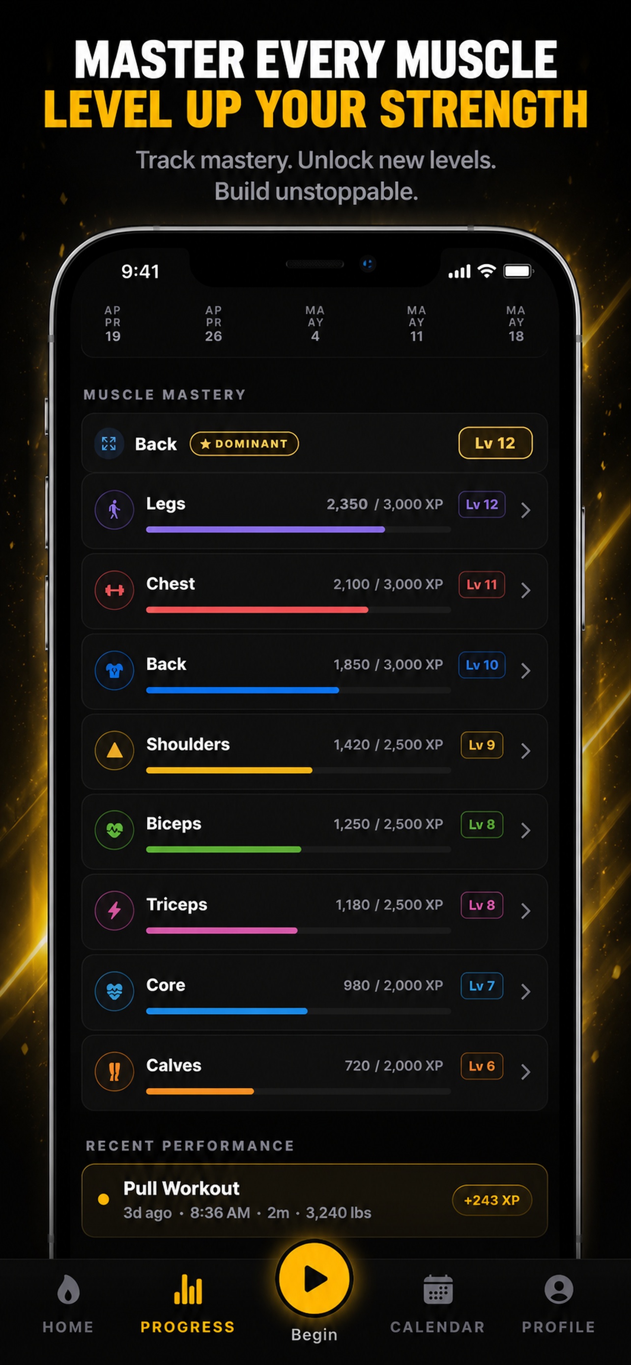 Muscle Mastery screen with per-muscle level bars