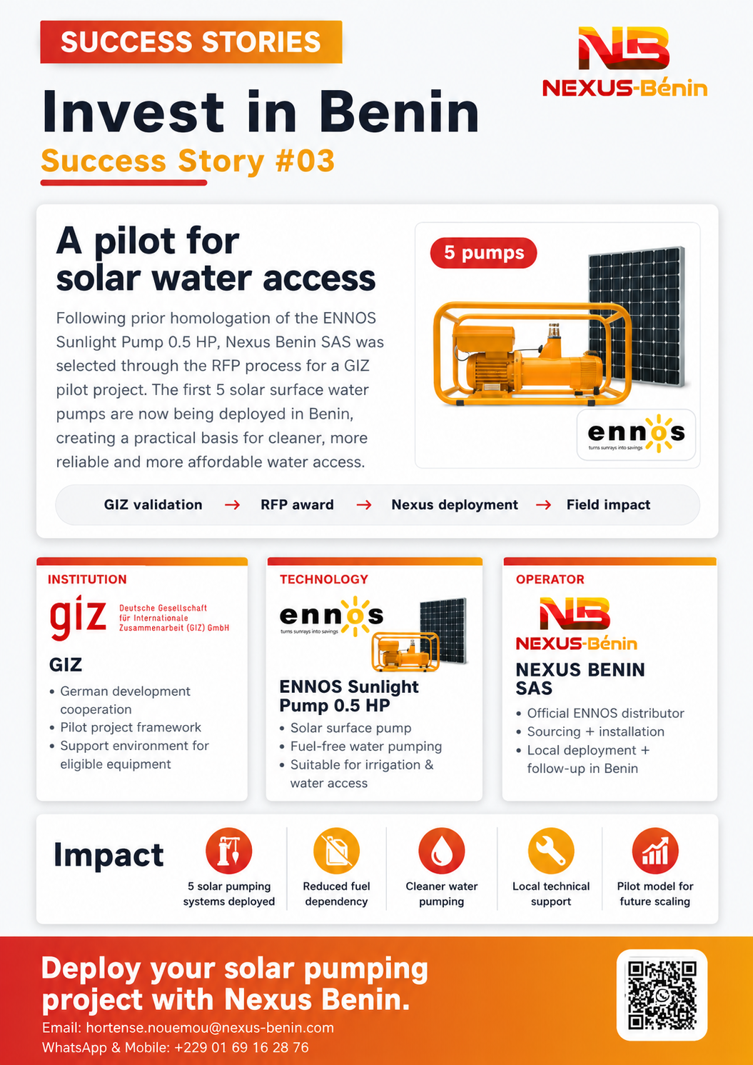 Accès à l’eau solaire – pilote GIZ