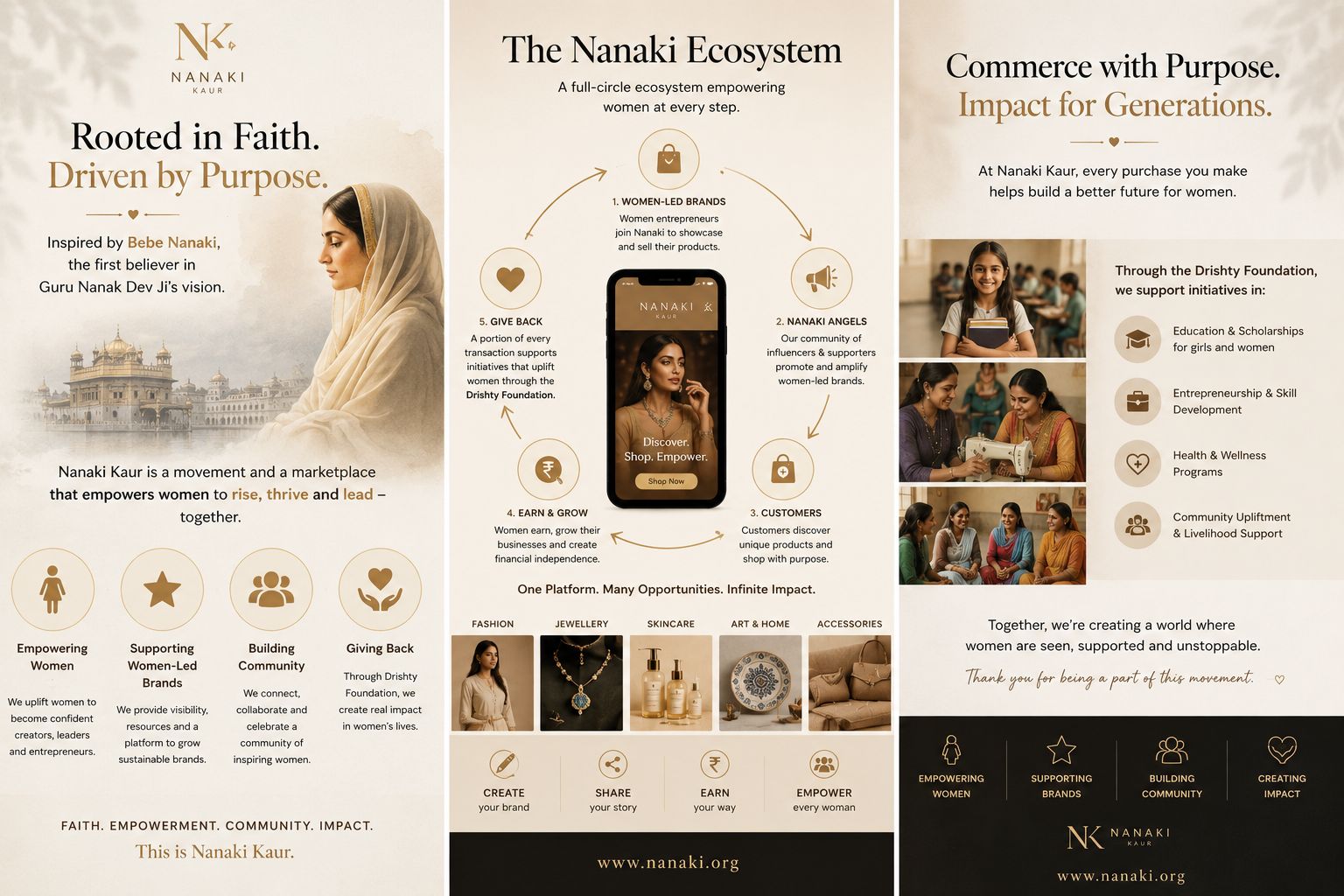 Rooted in Faith. Driven by Purpose. — The Nanaki Ecosystem — Commerce with Purpose, Impact for Generations.