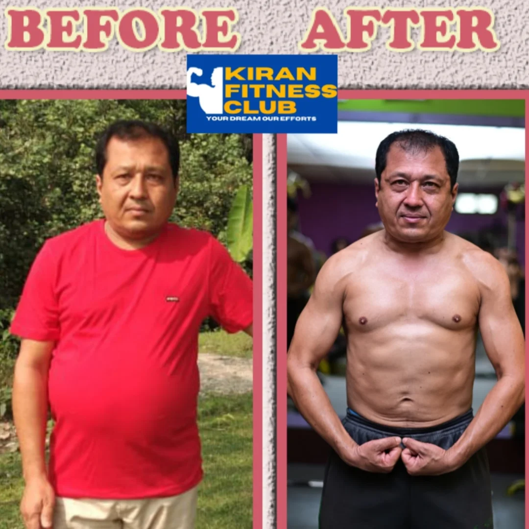 Mr. Sharma transformation