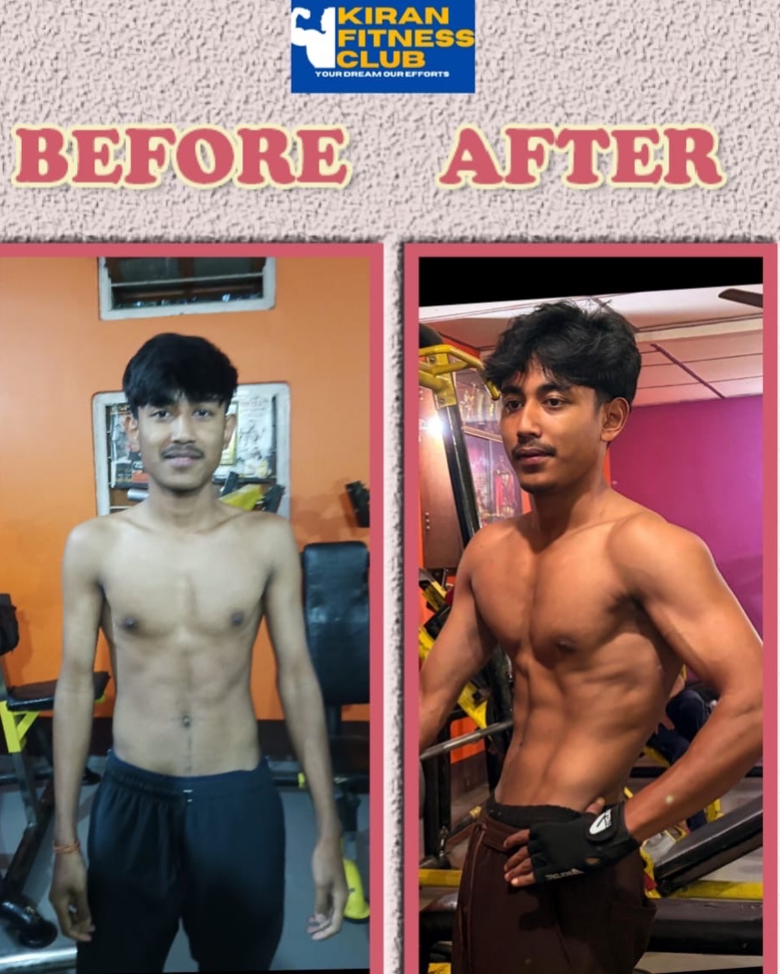 Karan transformation