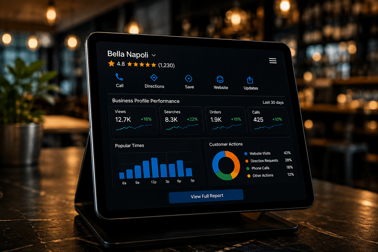 Bella Napoli Google Business Profile insights dashboard on a tablet — views, searches, orders, calls, popular times and customer actions.