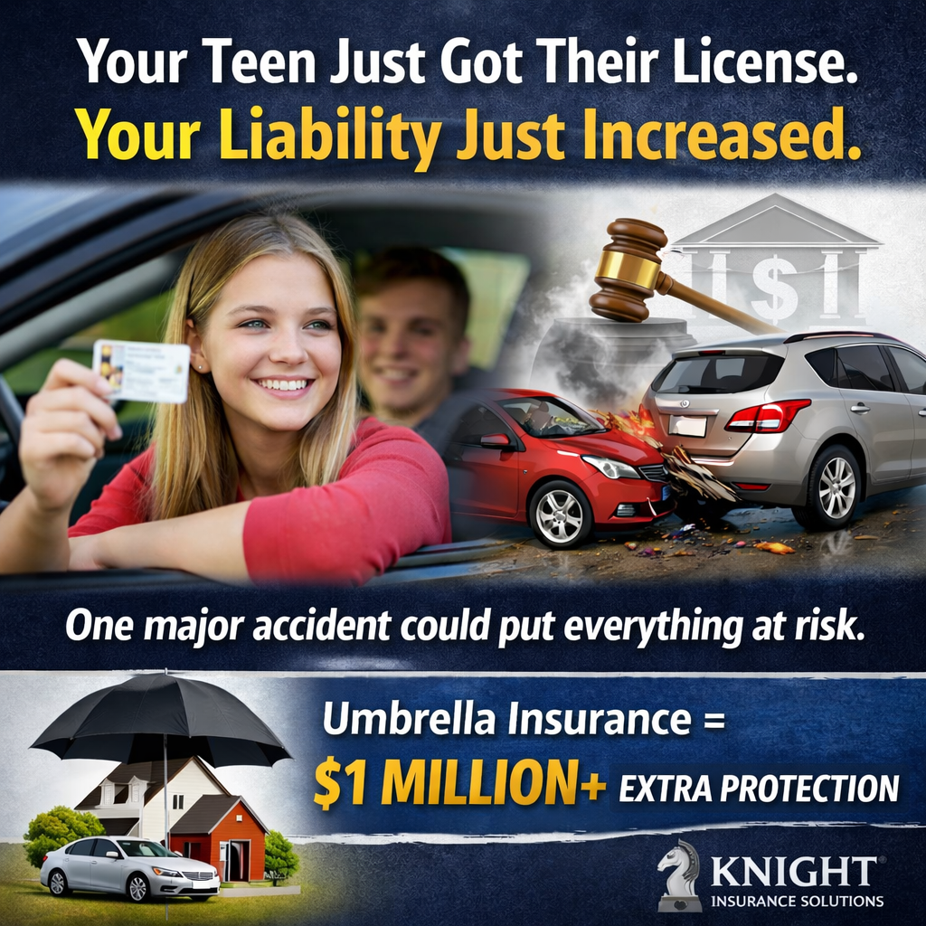 Knight Insurance Solutions — Teen Driver Liability