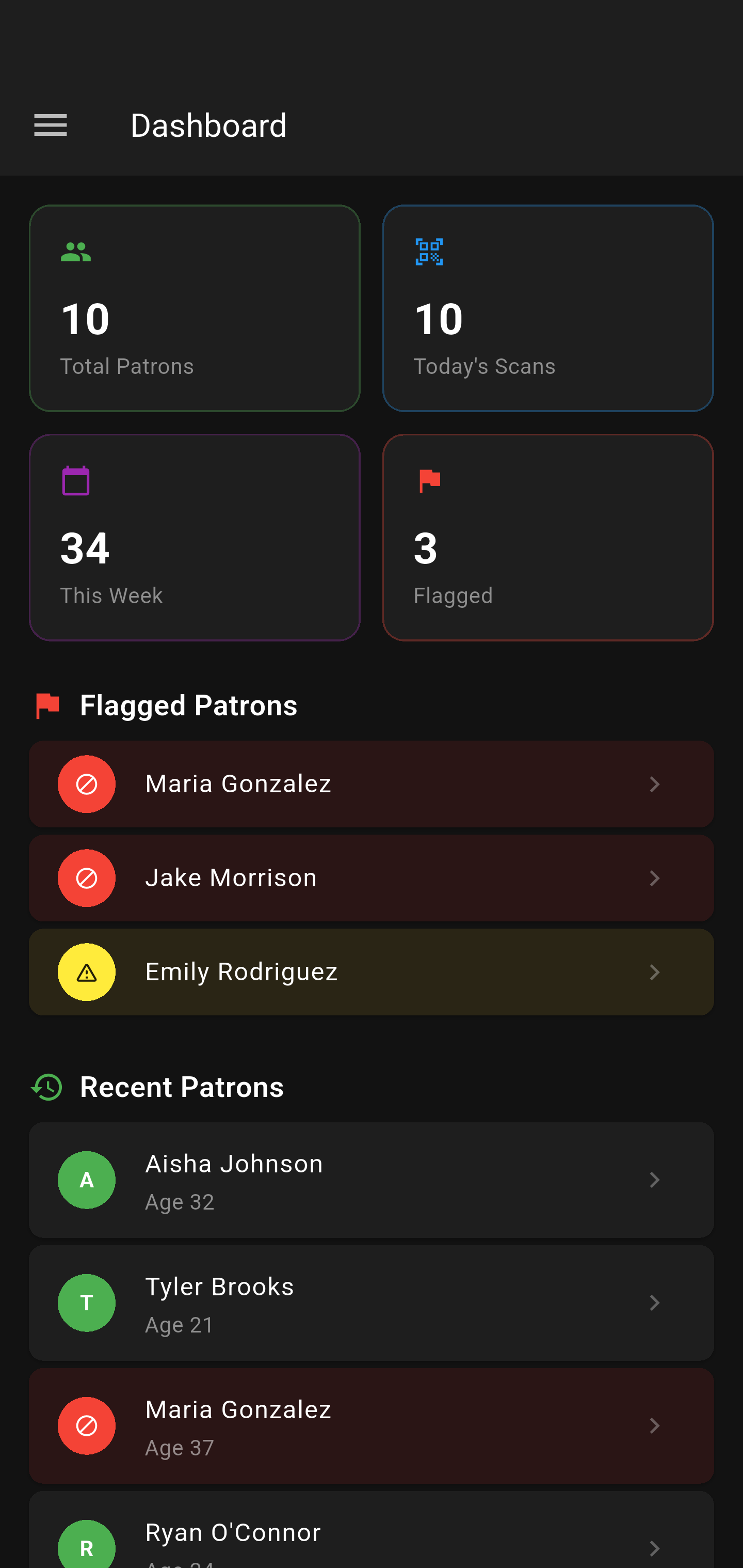 Admin Dashboard