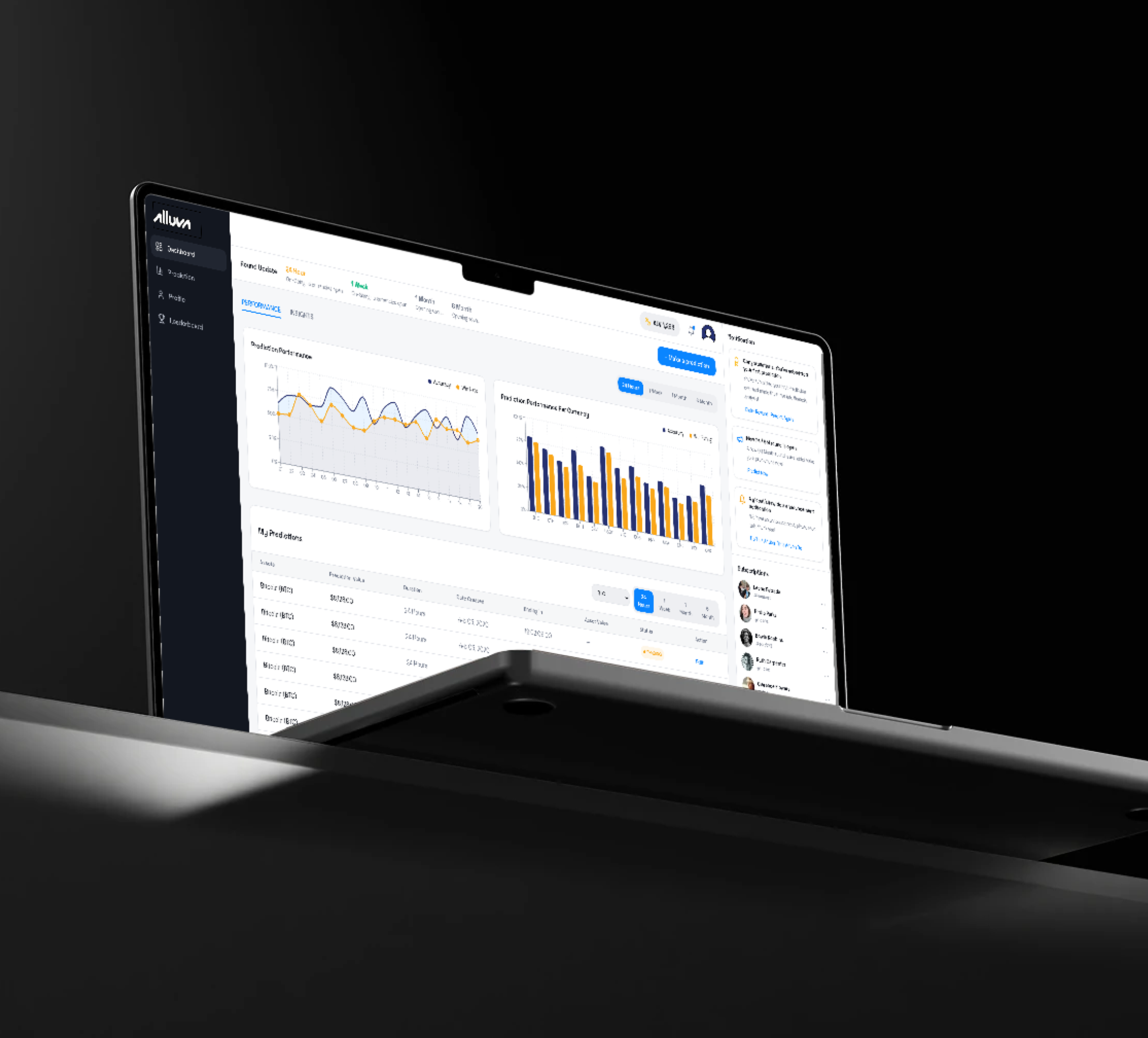 Alluva | Predict and earn