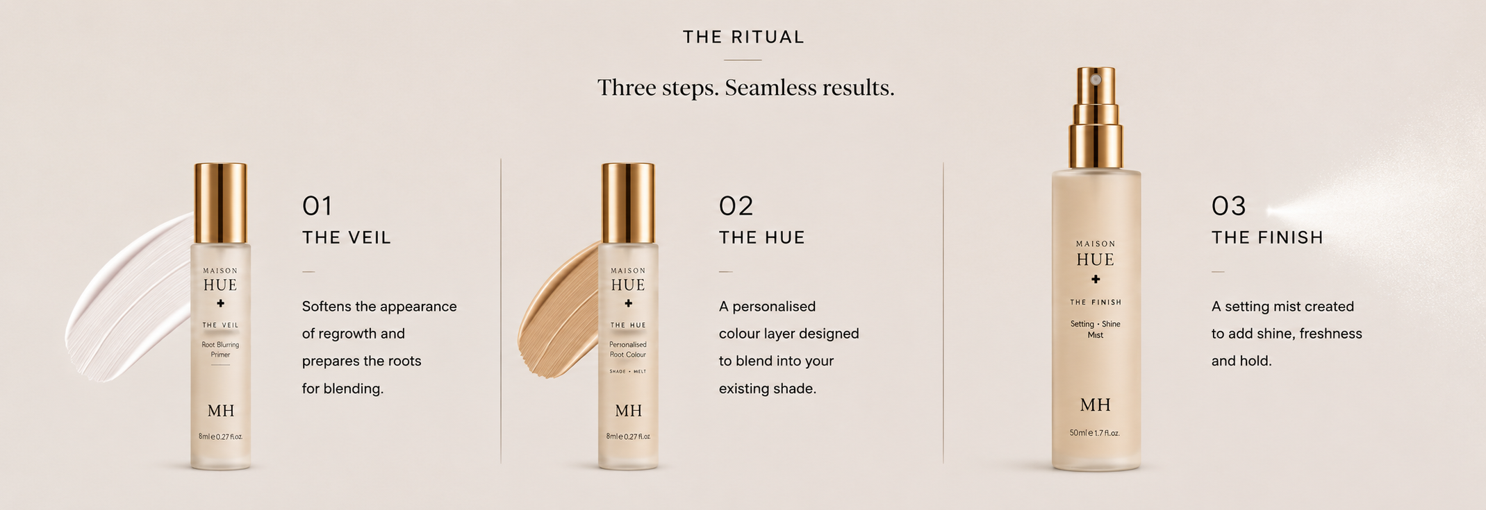 The Maison Hue Ritual — The Veil, The Hue, The Finish