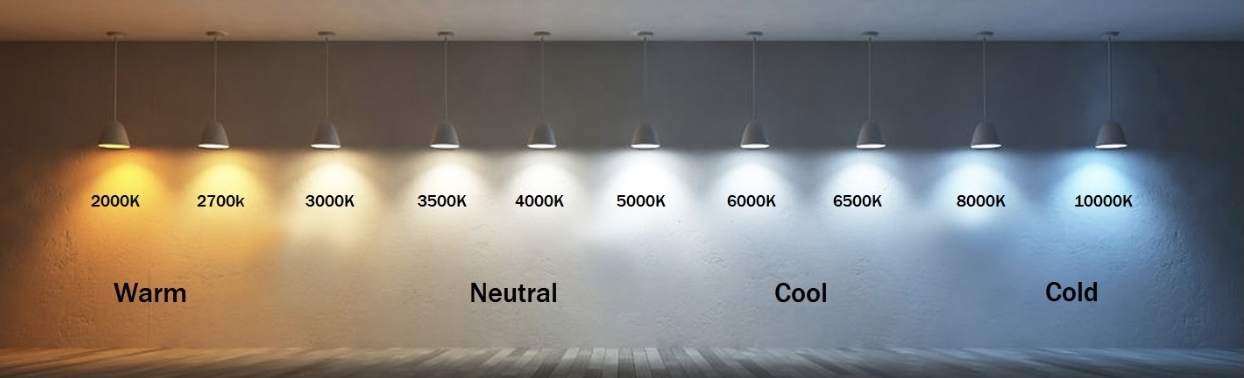 Lighting temperature comparison - Professional electrical lighting solutions