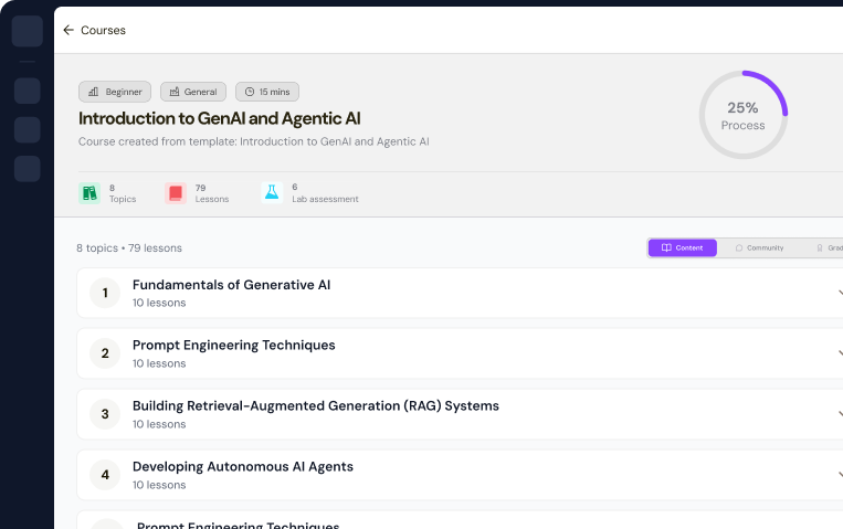 AI Course Library Across Domains and Industries