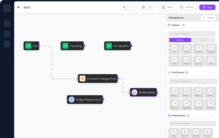 Interactive AI Labs