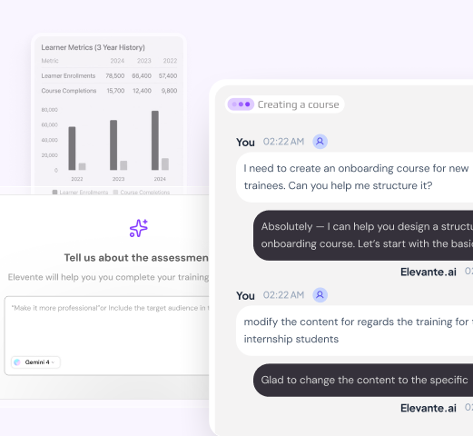 AI-Native LMS - Learner Metrics