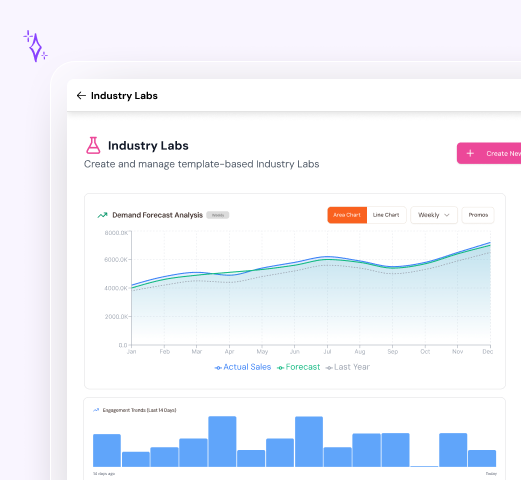 Industry Labs - Demand Forecast Analysis