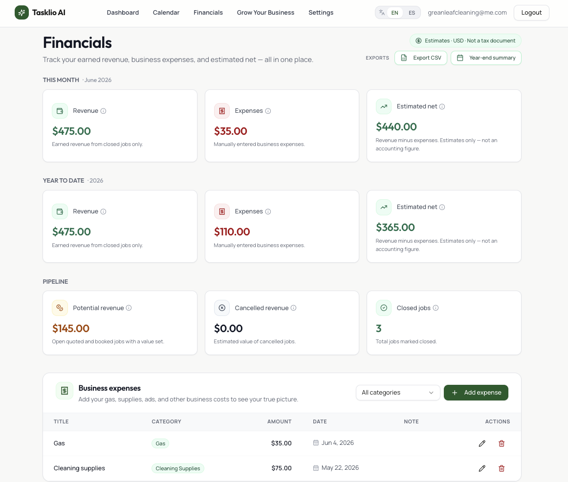 Tasklio financials with revenue, expenses, and net