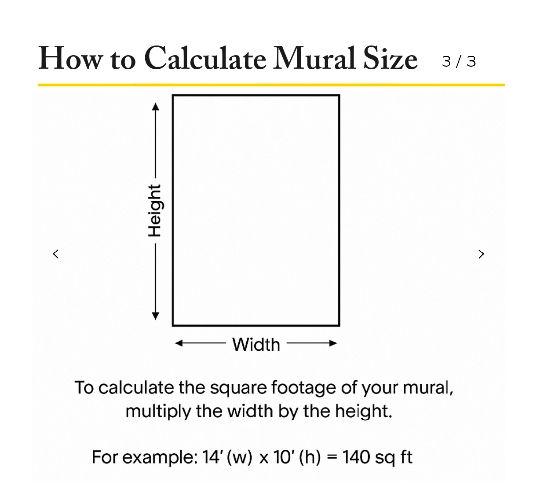 How to calculate mural size — width times height diagram