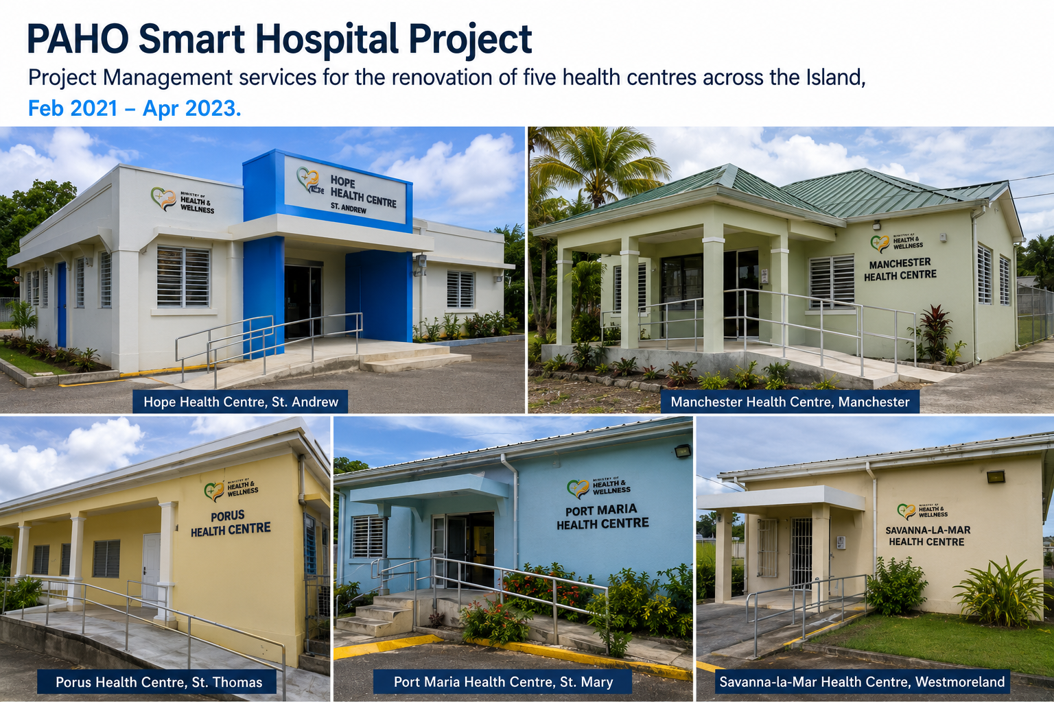 PAHO Smart Hospital Project