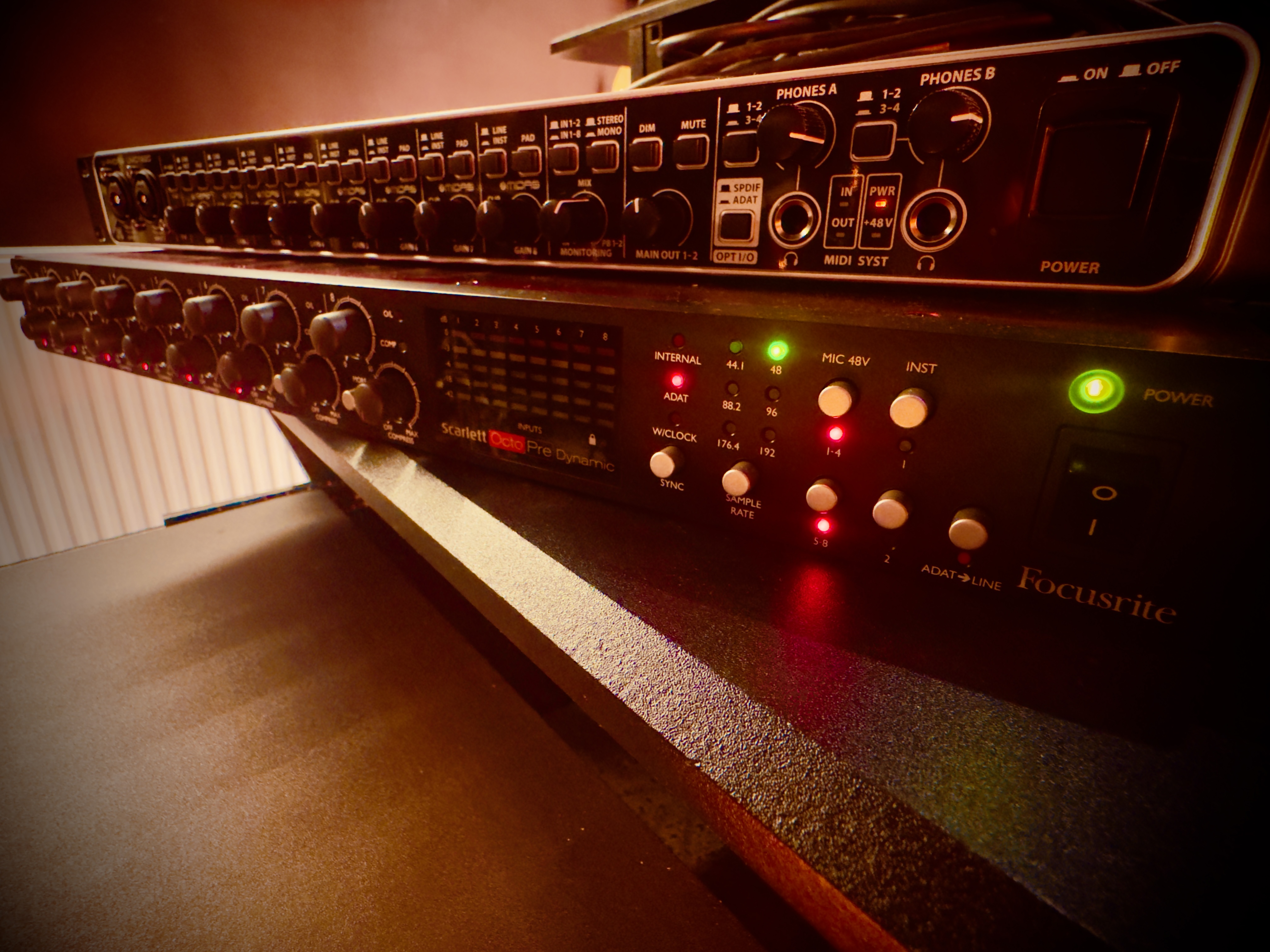 Mixing Console
