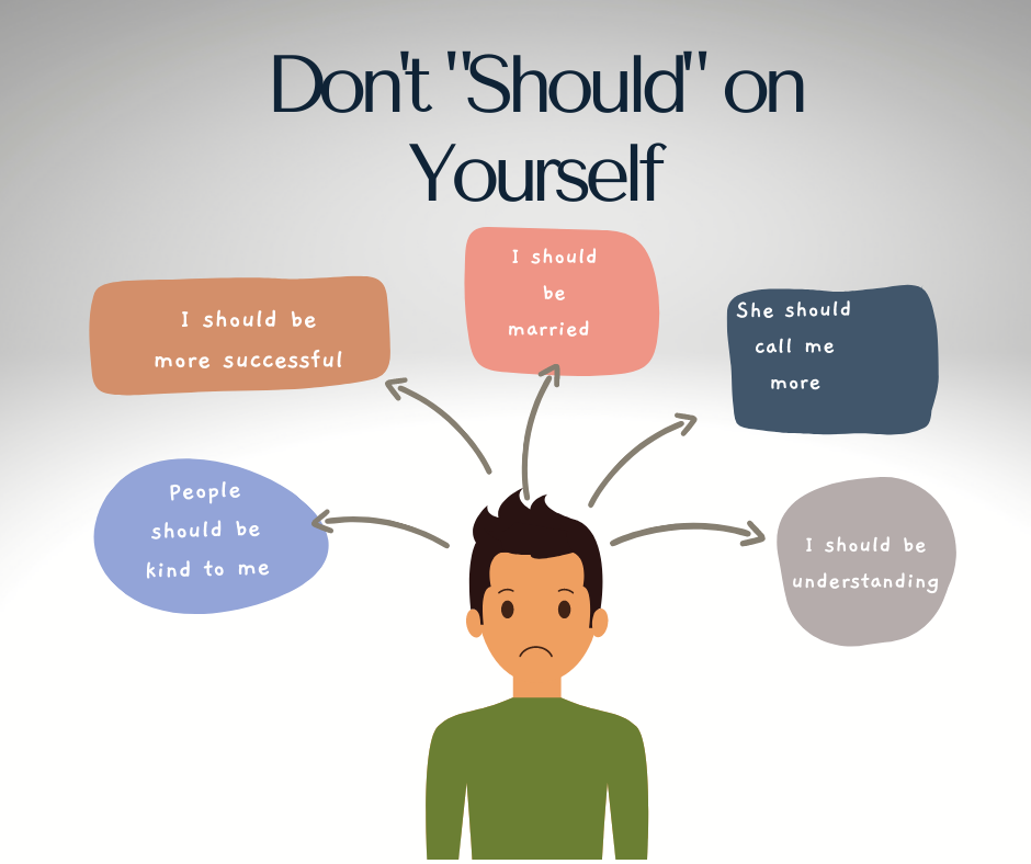 Don’t “Should” on Yourself