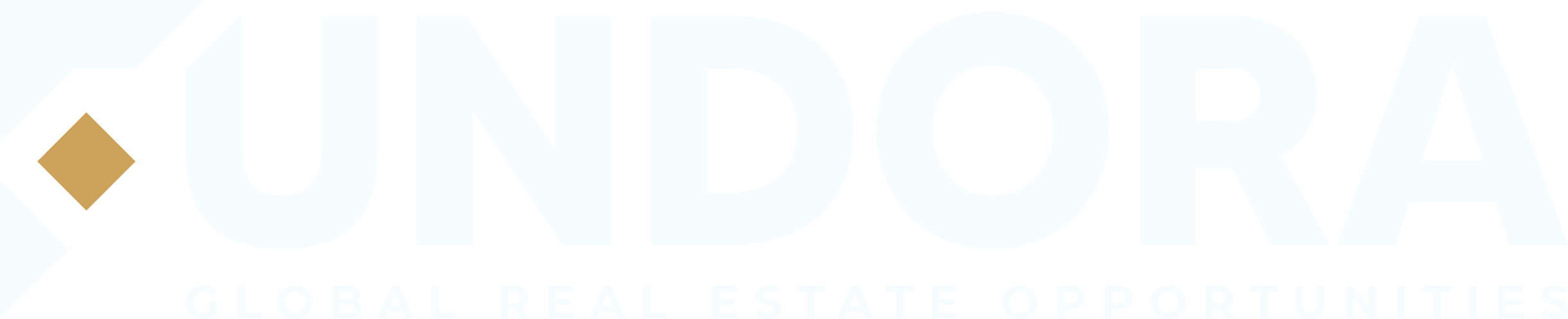 Fundora Logo