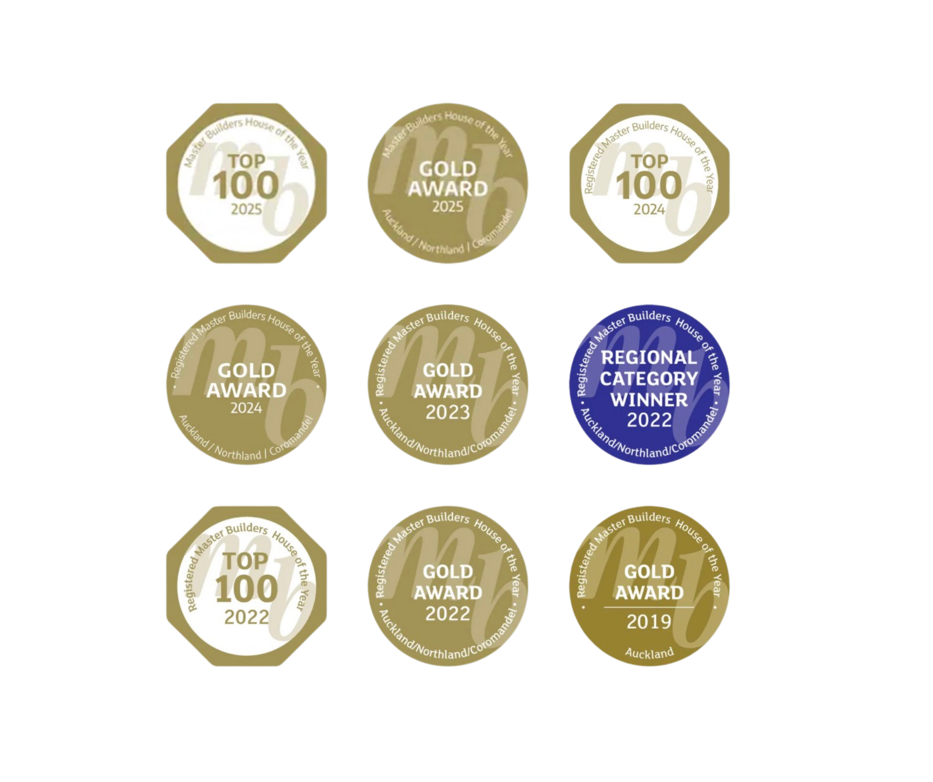 NF Construction — Master Builders House of the Year awards