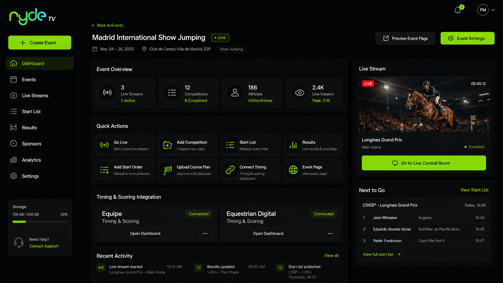 Ryde TV event management dashboard