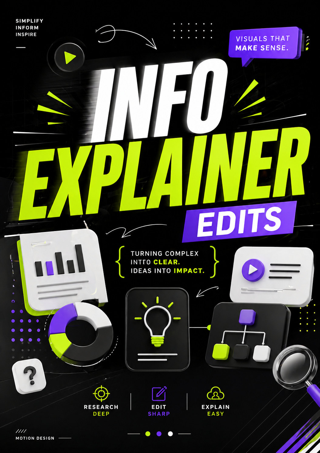 Info Explainer Edits