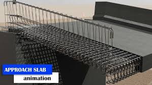 Water & Waste Water Treatment Plants