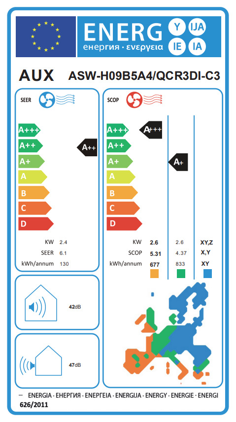 AUX Q-Series EU energy efficiency label — A++ cooling, A+++ heating