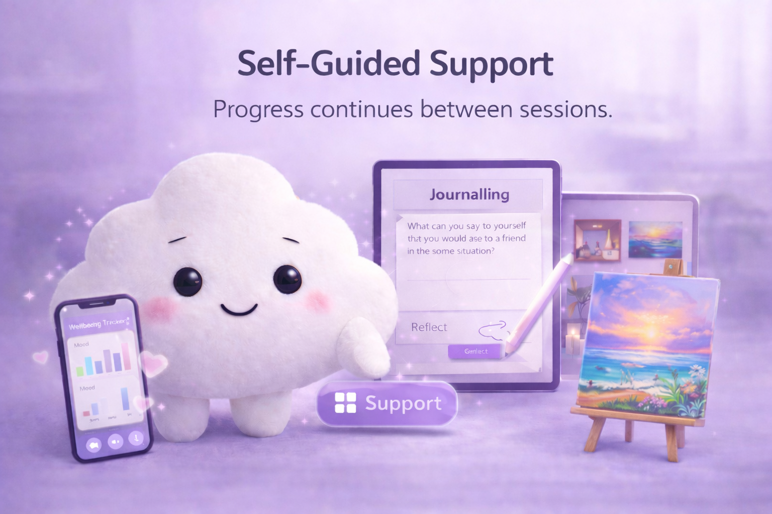 Self-Guided Support