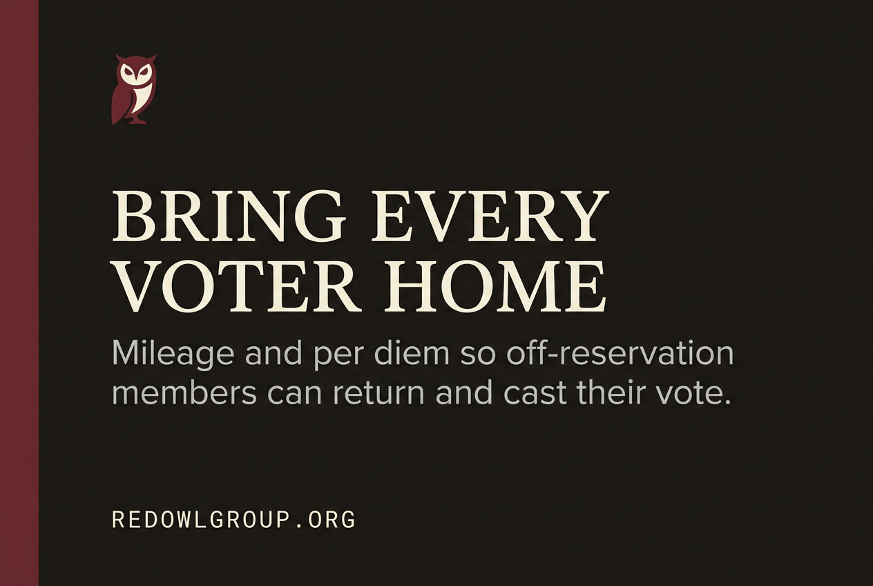 Mileage & Per Diem for Off-Reservation Voters