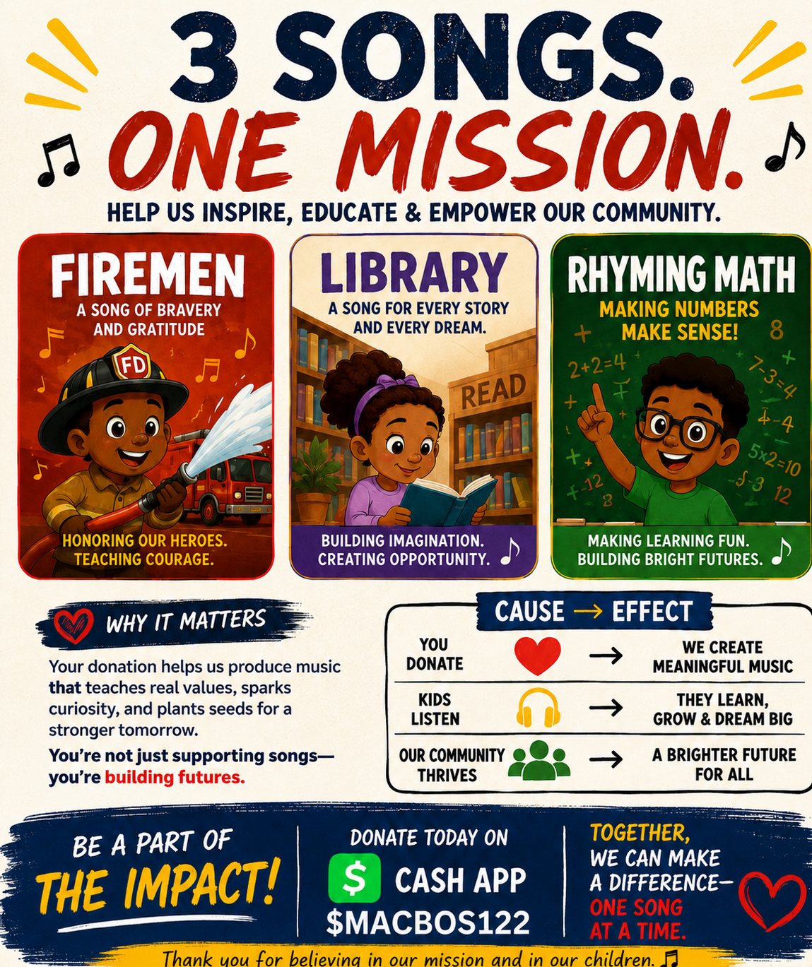 3 Songs. One Mission. — original Custom Made Tunez flyer