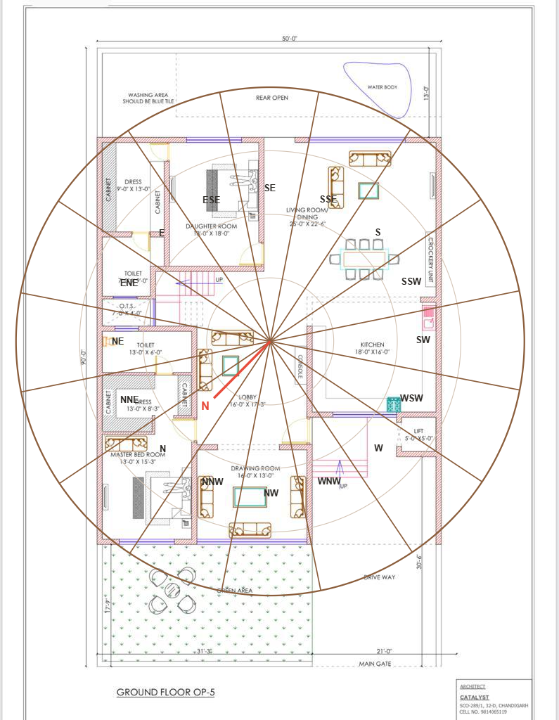 Vastu Grid Analysis