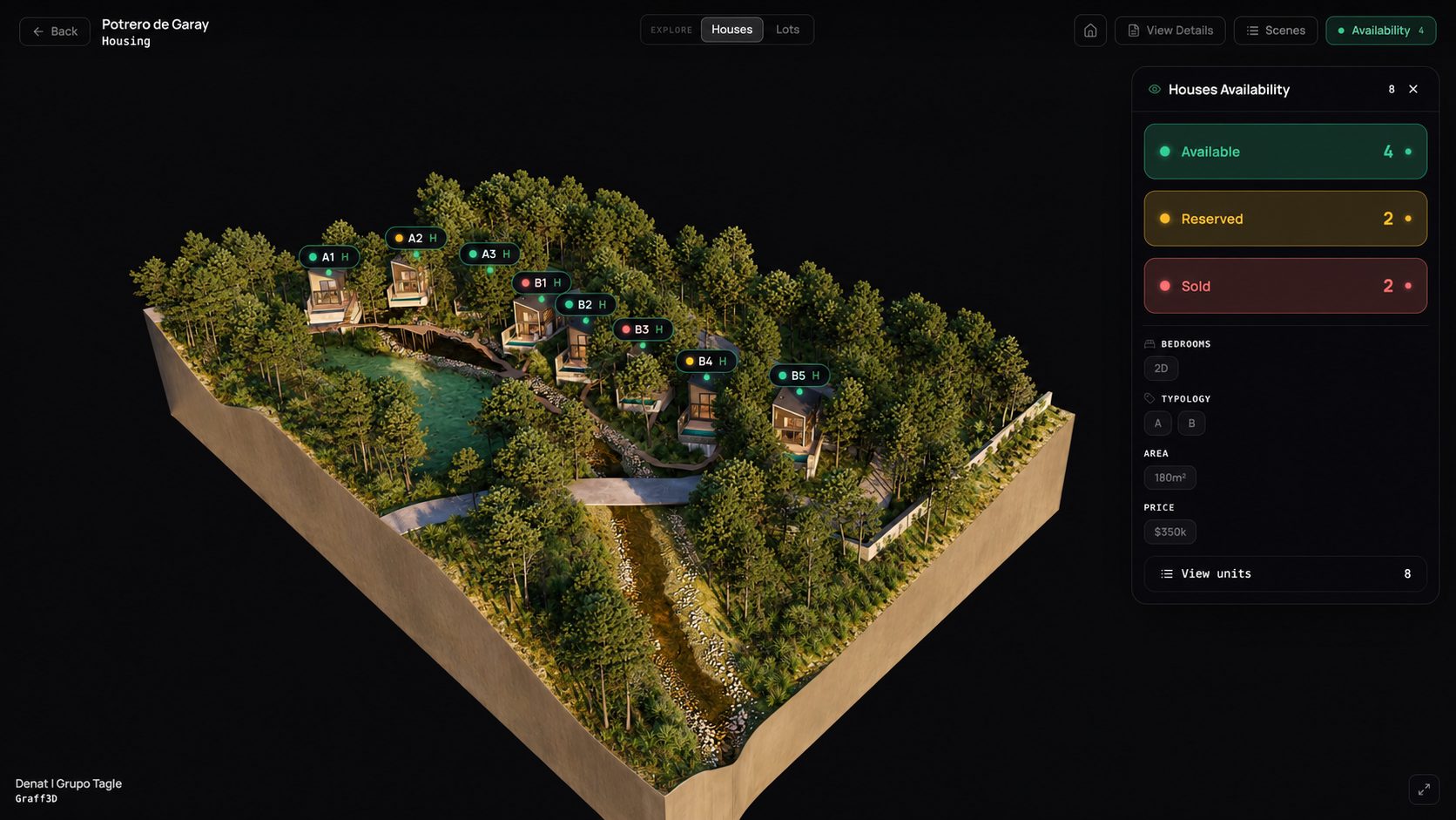 HOUSING