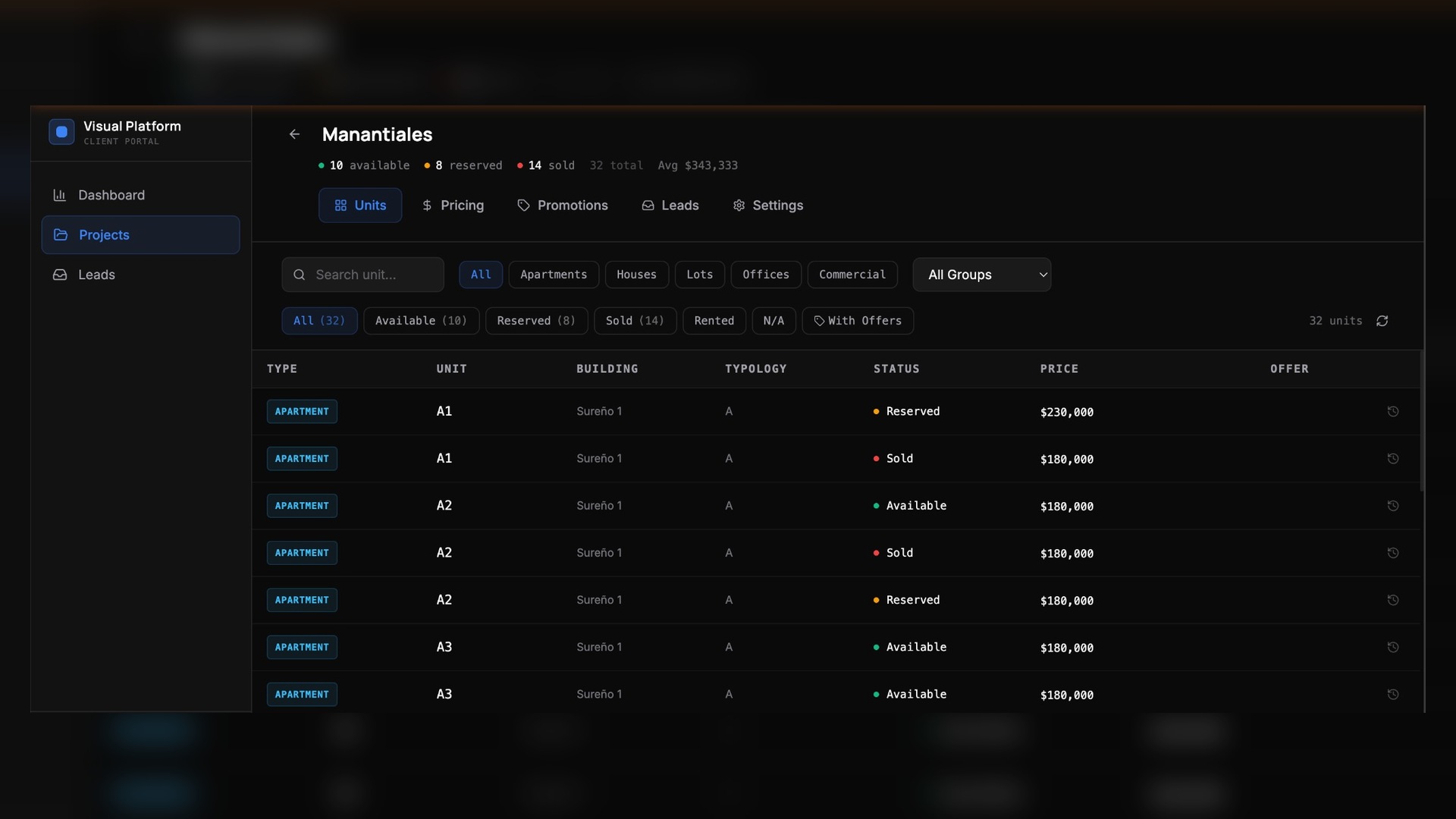 Seller Panel