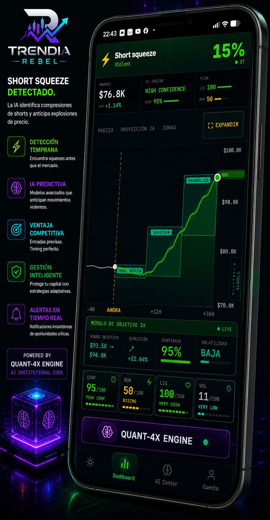 Short Squeeze Detector