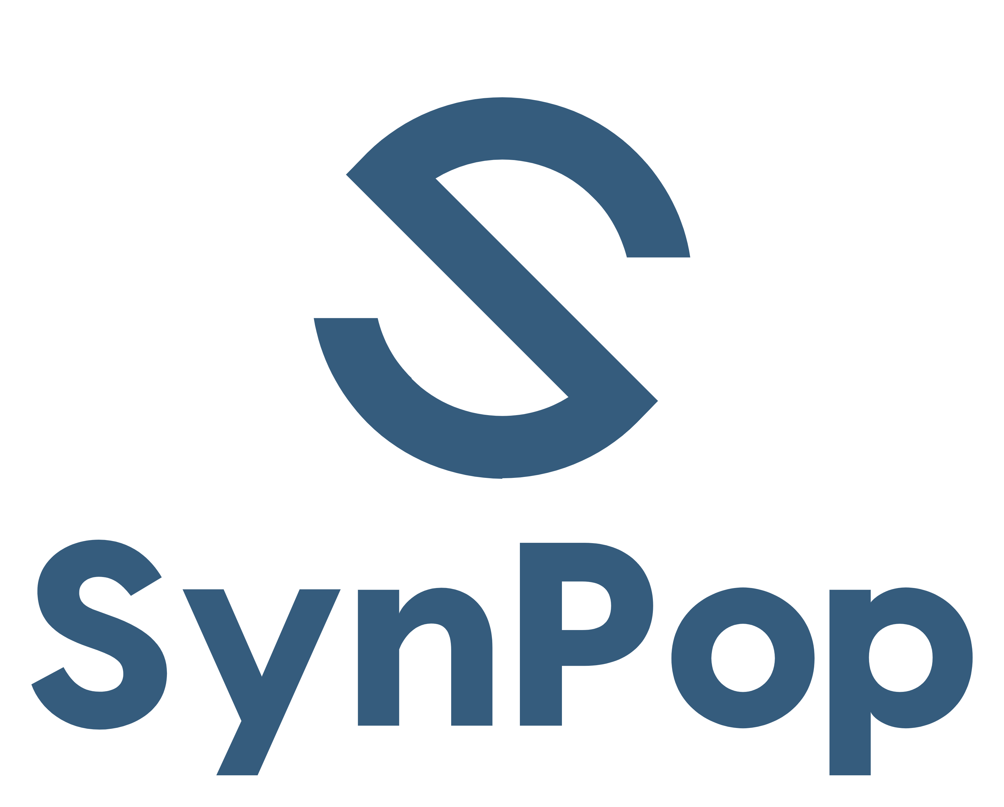 SynPop