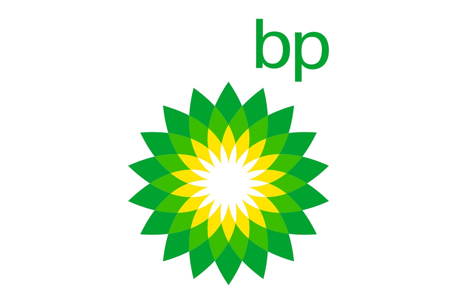 BP