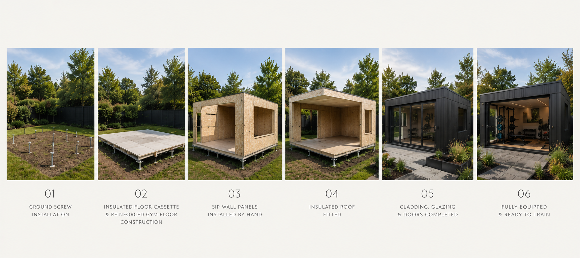Six-stage installation timeline — steel foundation anchors, floor cassette, timber-frame walls, roof, cladding, ready to train