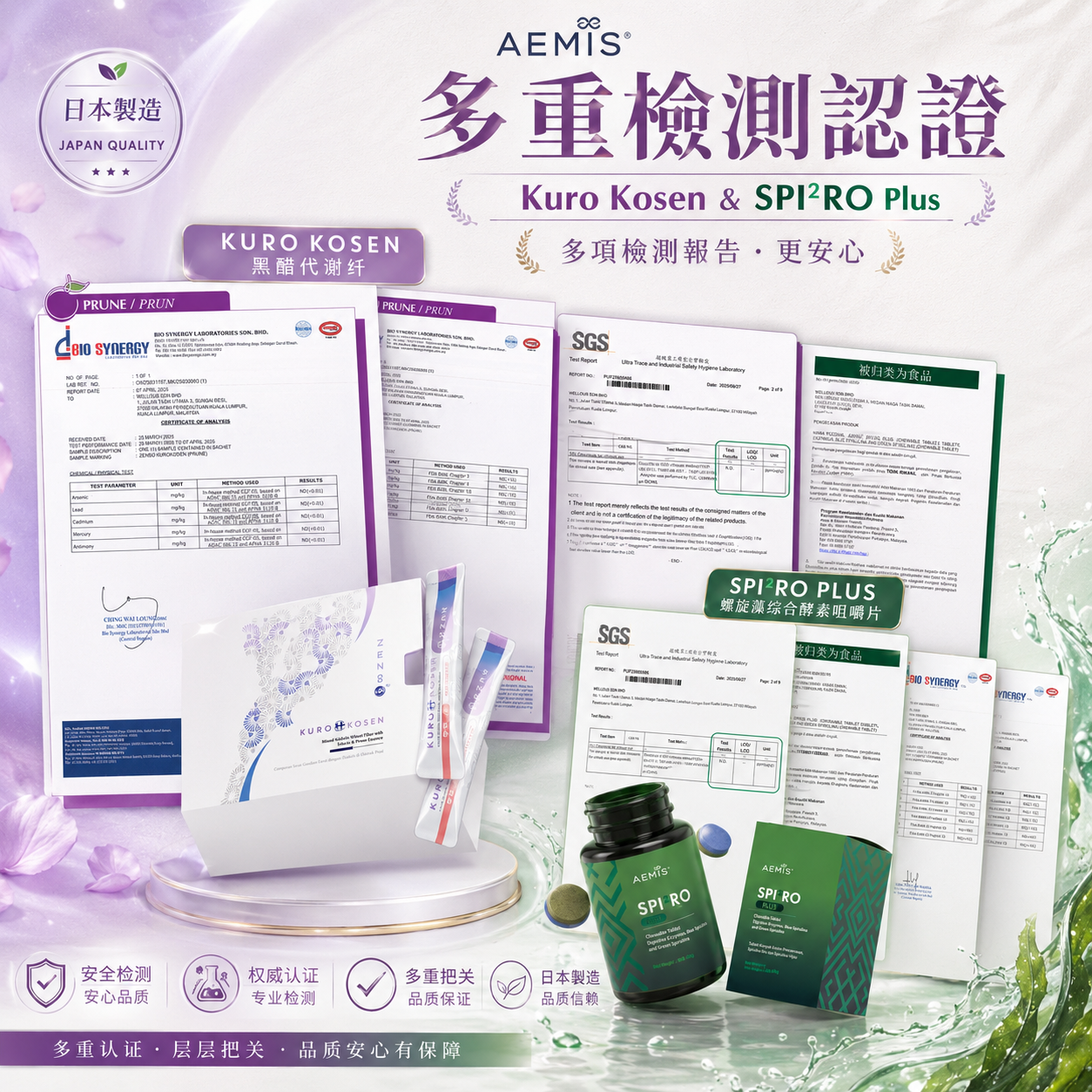 Kuro Kosen & SPI²RO Plus 多重檢測認證