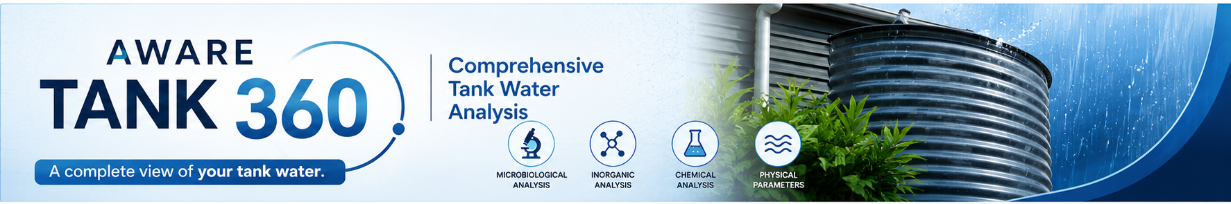 AWARE Tank 360 — AWARE Tank 360 banner
