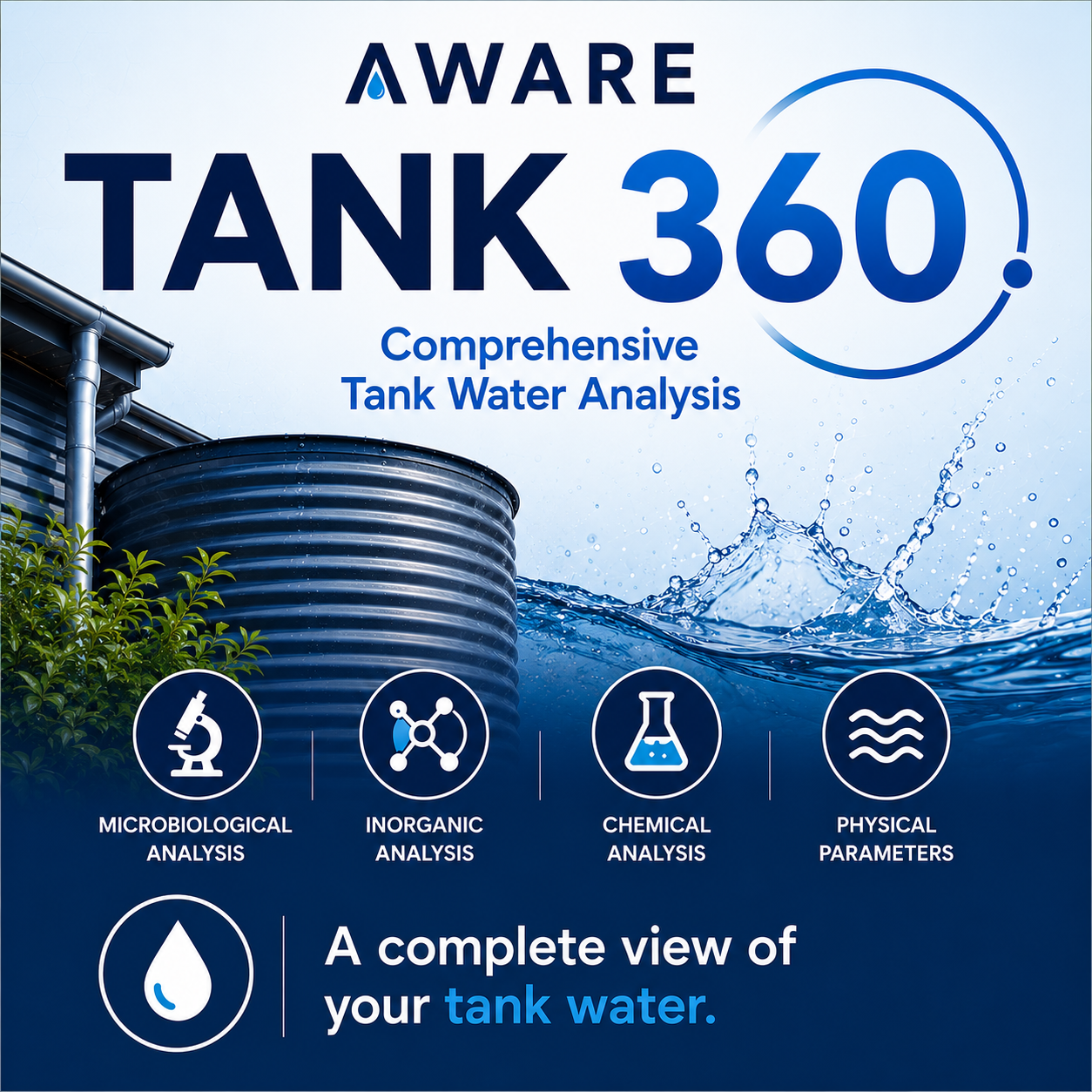 AWARE Tank 360 — comprehensive tank water analysis card showing microbiological, inorganic, chemical, heavy metals and physical parameter categories