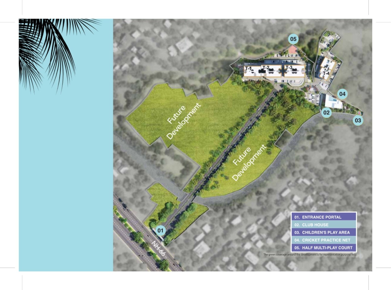 Provident Winworth Kochi master plan aerial rendering