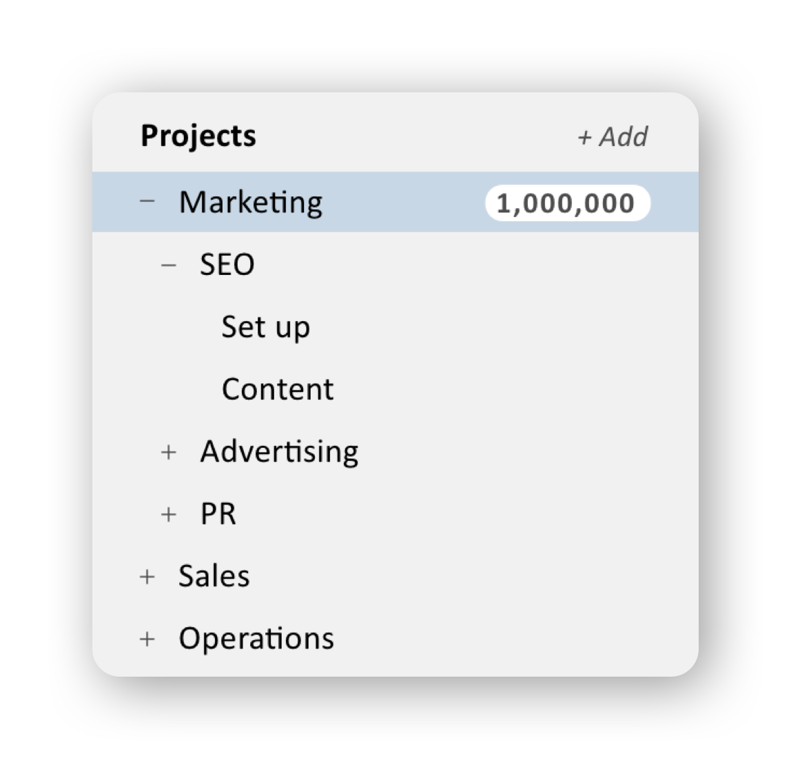 Unlimited Assignments Dashboard
